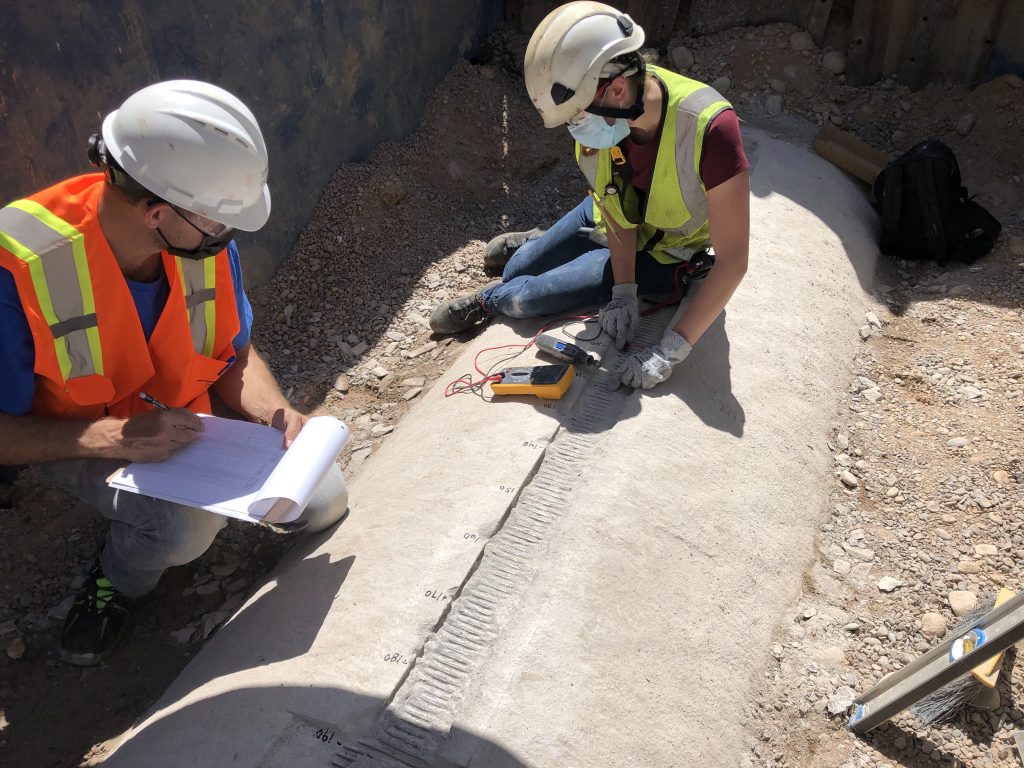 Advanced Analysis - SGH