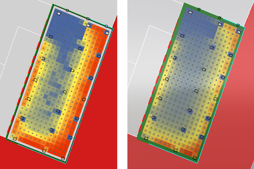 Energy Modeling